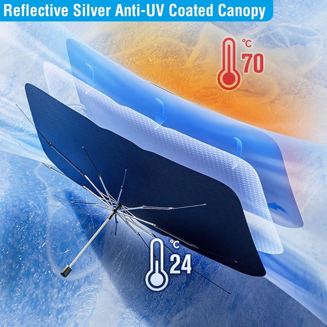 طريقة تركيب مظلة رائق للزجاج الأمامي – How to use Rawiq Car Windshield Umbrella
