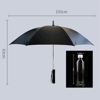 استخدام مظلة رائق في الأجواء الحارة - Rawiq Smart Umbrella for Summer