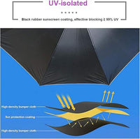 تصميم مظلة رائق العصري والعملي - Rawiq Modern Practical Umbrella Design