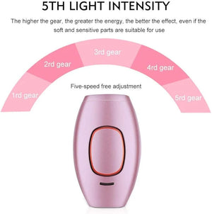 جهاز إزالة الشعر من رائق - 5 مستويات طاقة ووضعيات تشغيل متعددة Rawiq hair removal device - 5 energy levels and multiple operation modes