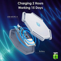 جهاز رائق بخامات مريحة وقابلة للتهوية - Rawiq Breathable Posture Brace